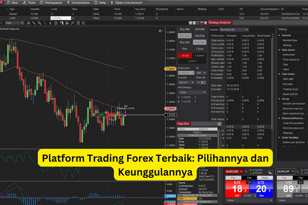 Platform Trading Forex Terbaik Pilihannya dan Keunggulannya